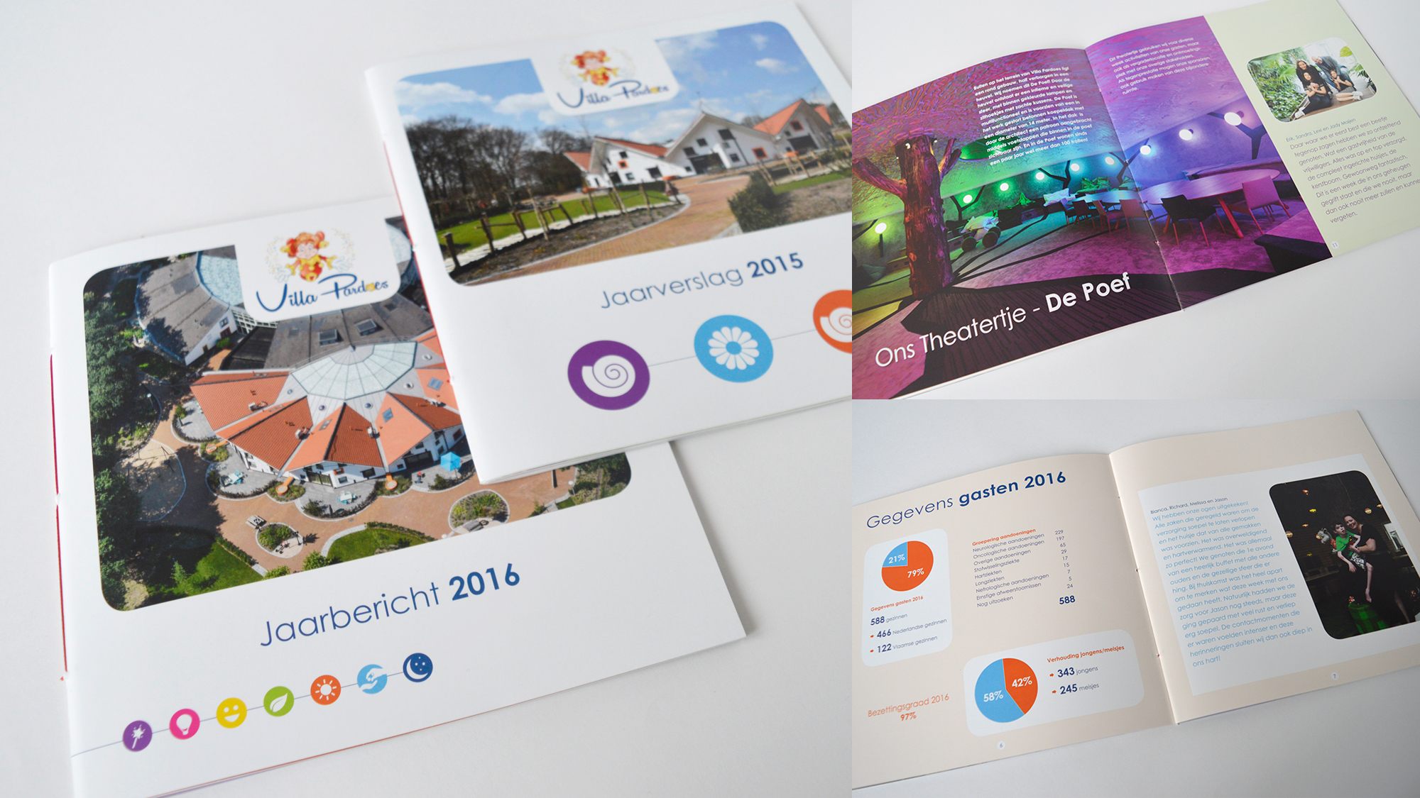 jaarverslag Villa Pardoes