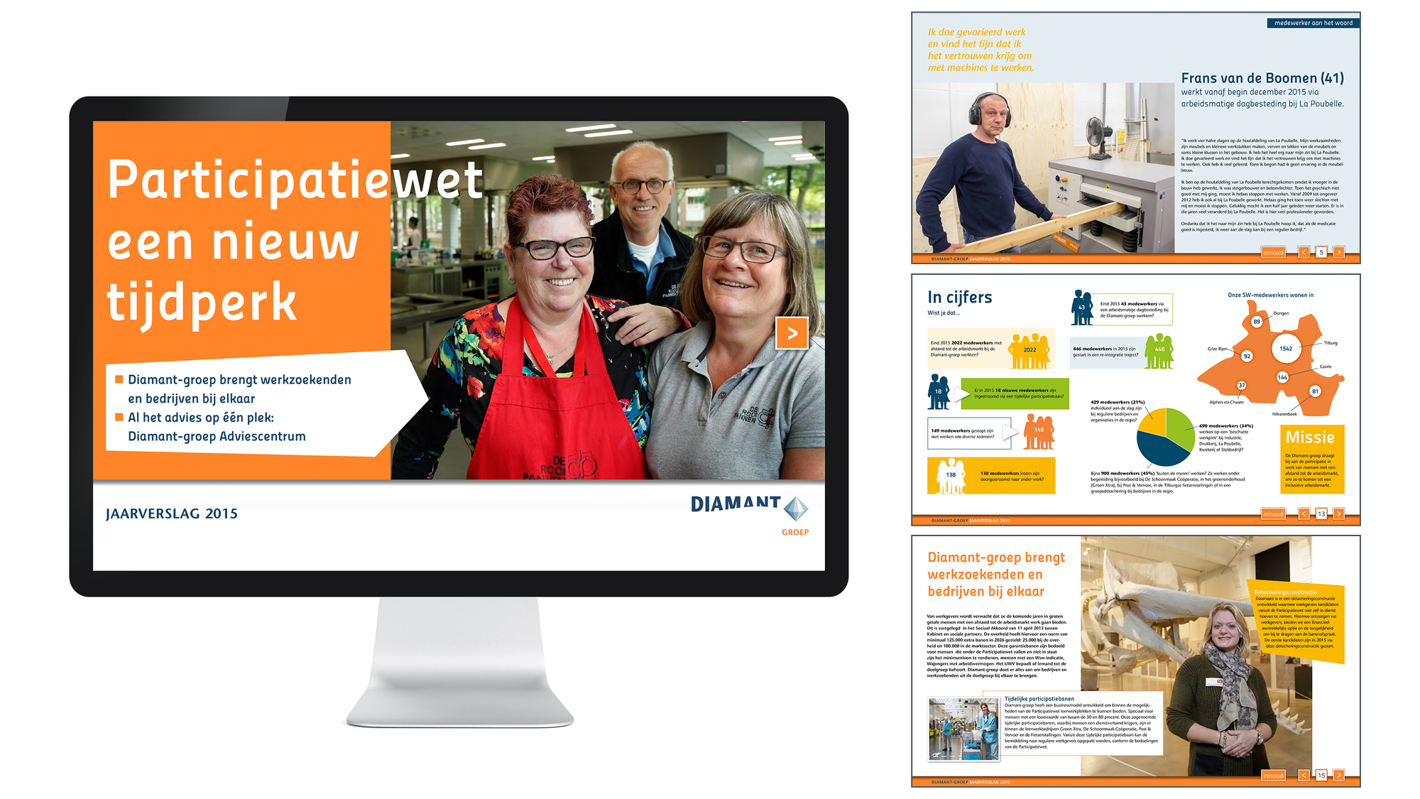 interactief jaarverslag Diamant-groep