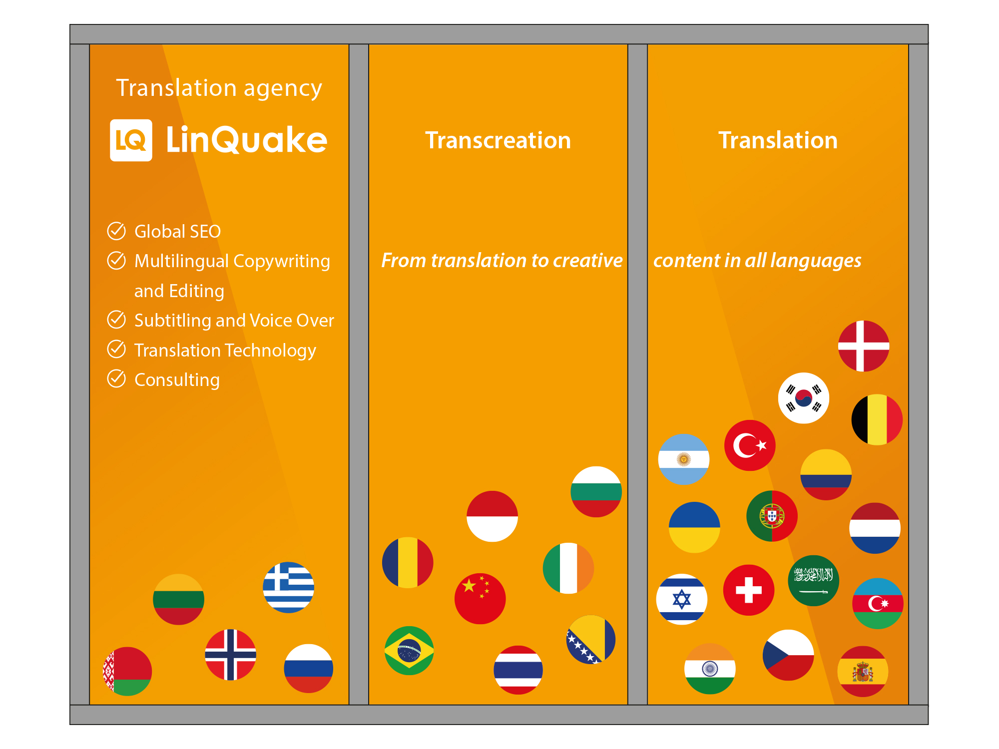 LinQuake beurswand 2022
