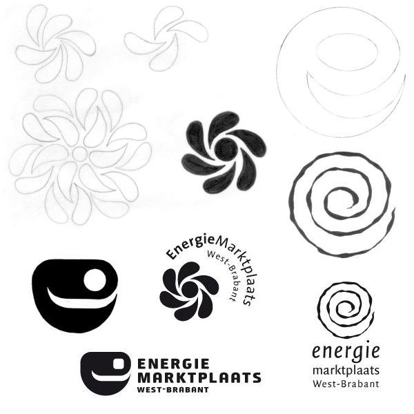 Het ontwerpproces van een logo